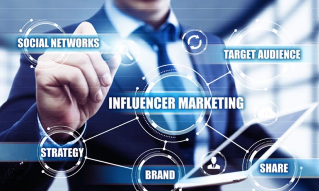 Influencer Marketing